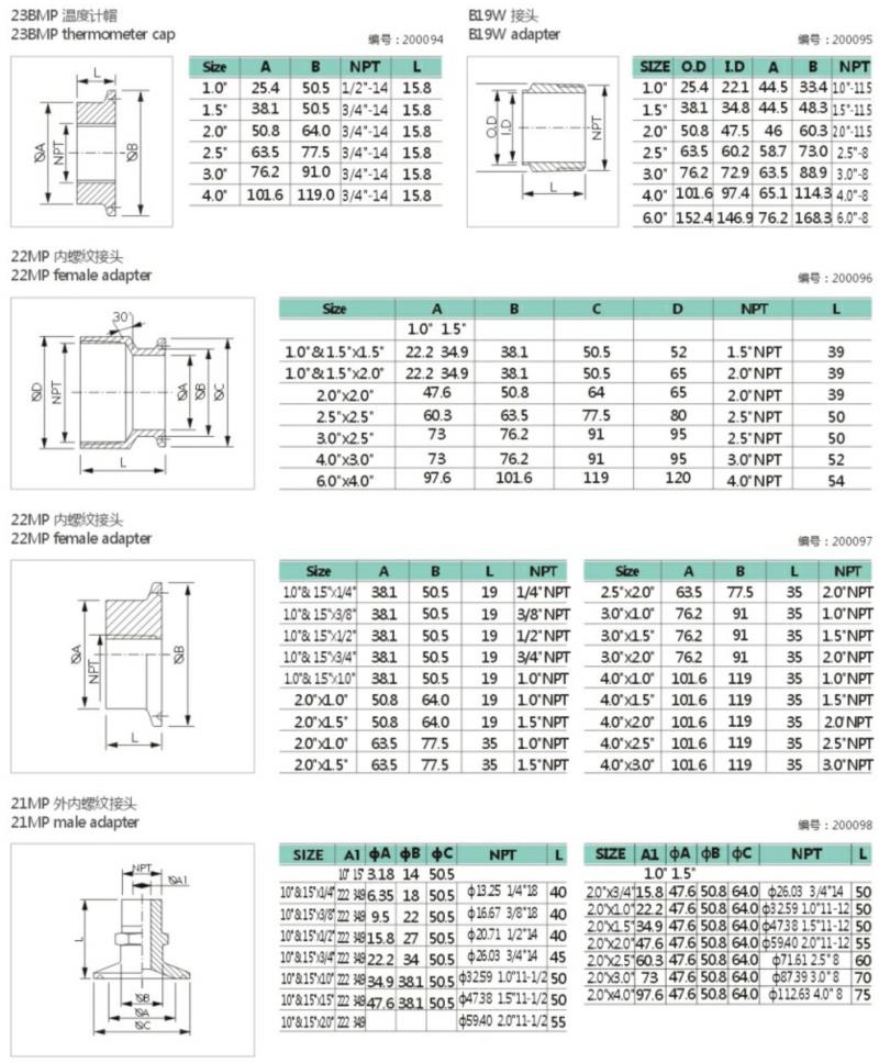 Sanitary Hex Ferrule Adapter Tube Pipe Fittings