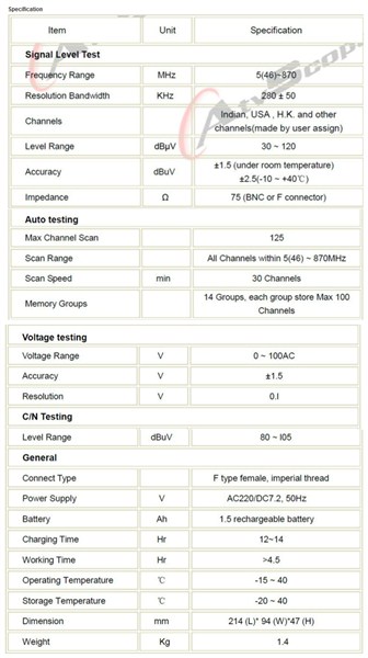 Analog Qam Signal Level Meter /CATV Digital Signal Level Meter Csp T1125