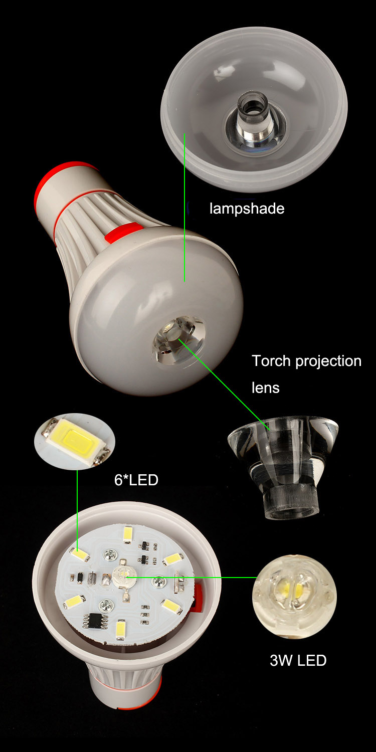 Gy10 Outdoor Work Strong Magnetic LED Bulb Light Tent