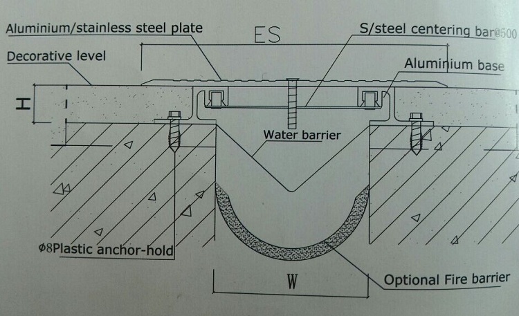 Classic Blockout Mounted Non Slip Expansion Joint Cover for Floor