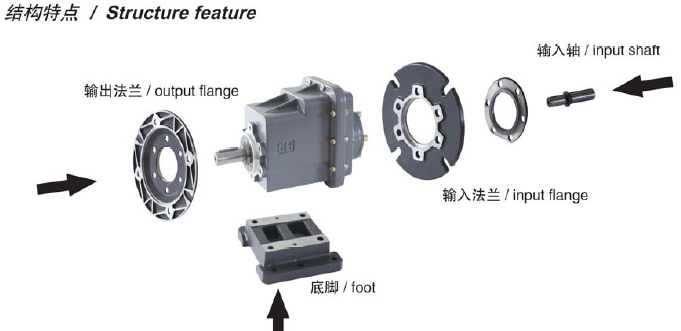 Cast Iron Worm Gear Box with Output Shaft