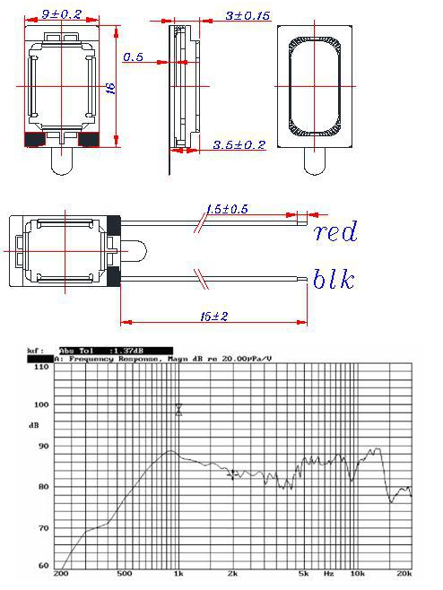 Mini Mobile Phone Aluminum Cone Speaker, Dynamic Speaker with Wire