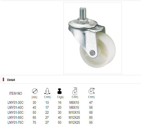 Light Duty Caster Series - Threaded Fork - PP