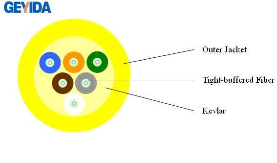 6 Core Indoor Distribution Fiber Optic Cable