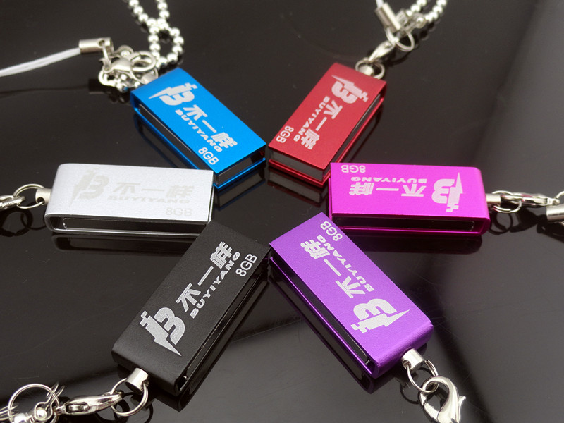 Custom Mini USB Flash Drive Disk (ED033)