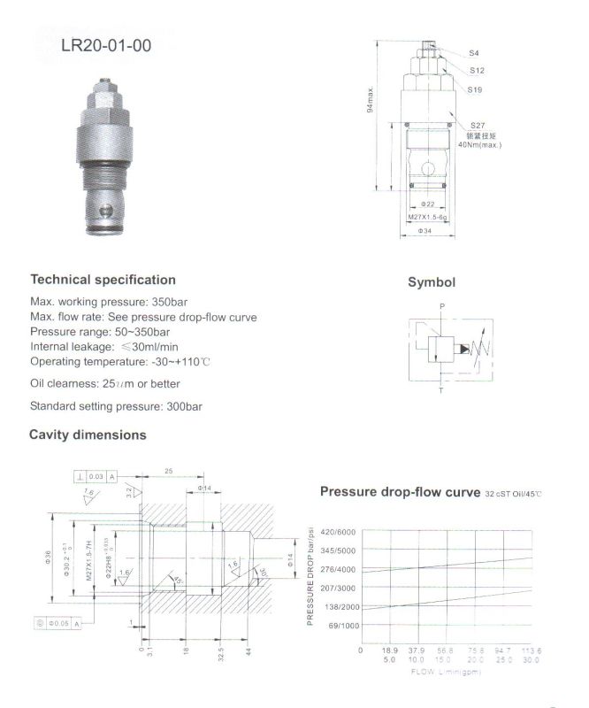 Lr Series Pilot Relief Valves (LR20-01-00)