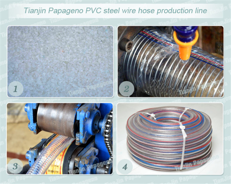 3/4 Inch Clear PVC Steel Wire Reinforced Hose