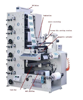 Automatic Flexographic Printing Press Machine