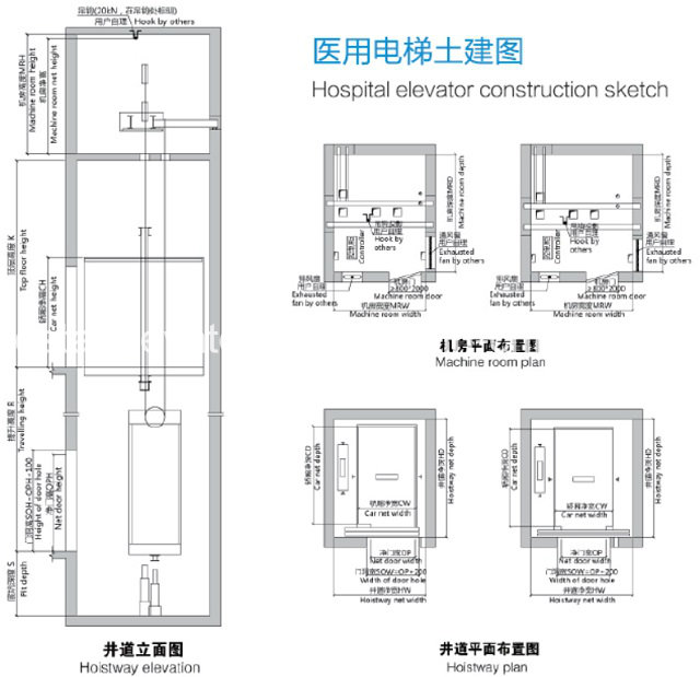 Hospital Elevator, Passenger Elevator for Transporting Medical Bed