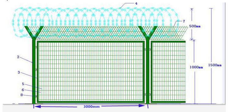 Galvanized High Security 358 Wire Mesh