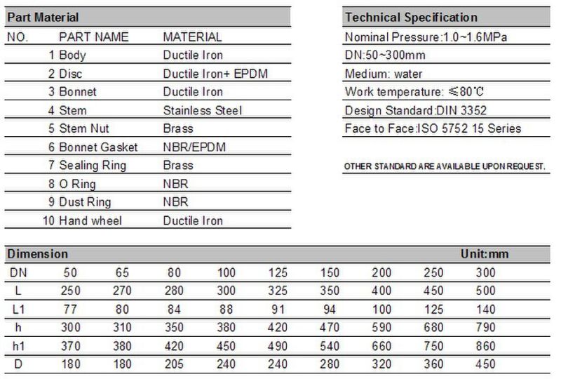 Ductile Iron Epoxy Coating Socket End Gate Valve