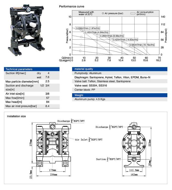 1/2 Inch Aluminium Air-Operated Diaphragm Pump