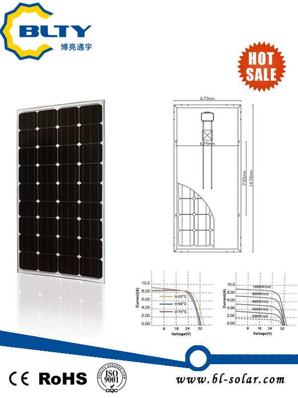 Mono Crystalline Solar Panel 150W