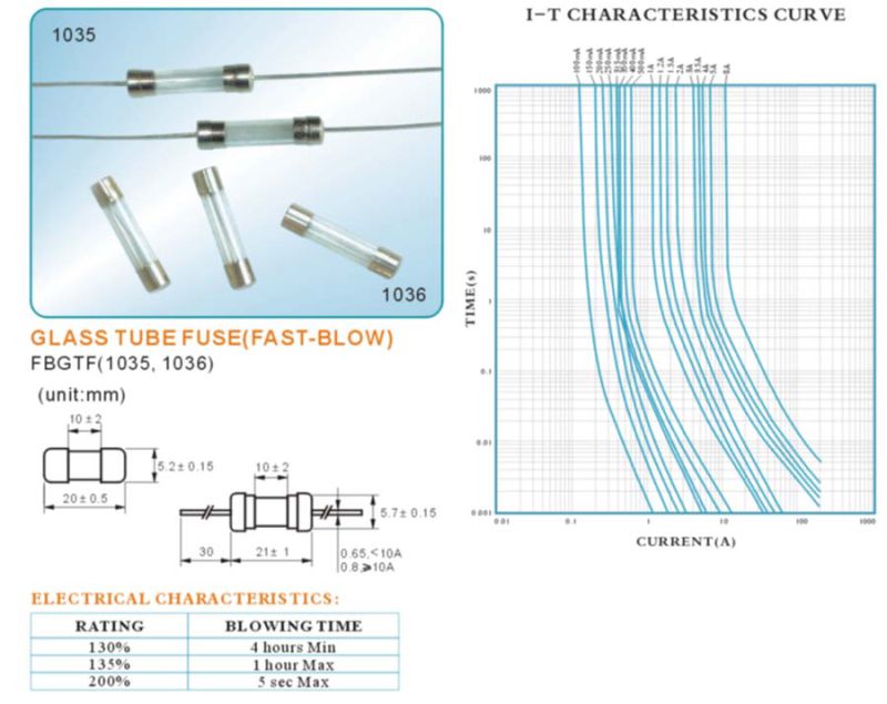 125V Ceramic Fuse 32V Cylinder Fuse 250V Tube Glass Fuse Glass Tube Fuse