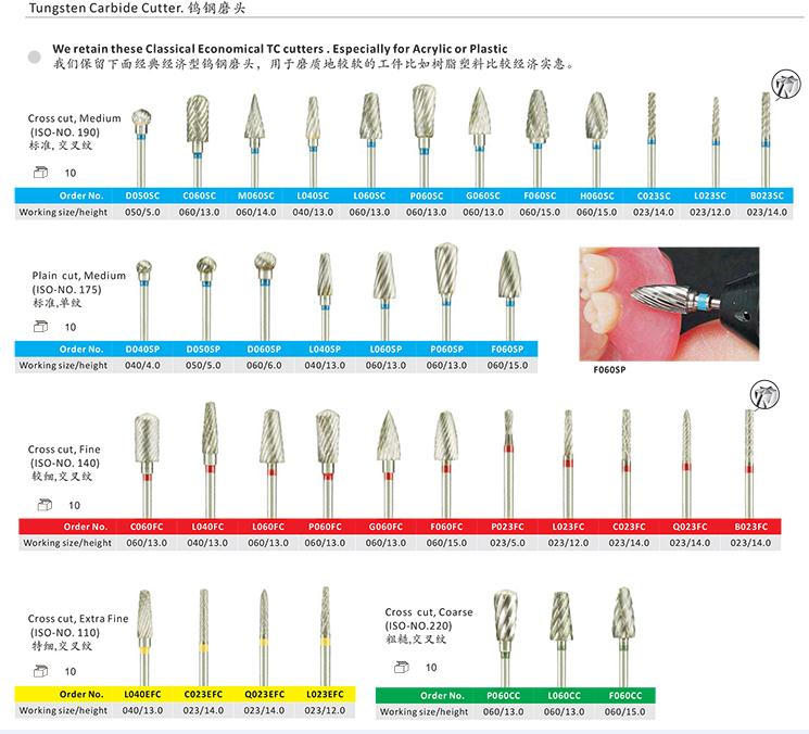 Dental Lab Tungsten Carbide Cutter (HP Shank)