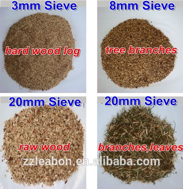 Wood Chips Hammer Mill Price with High Quality Spare Parts