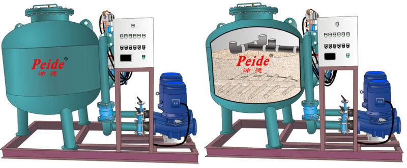 High Flow Sand Filter for Reservoir Water Treatment (QLQ)