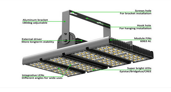 60 Watt LED Epistar Tunnel Light