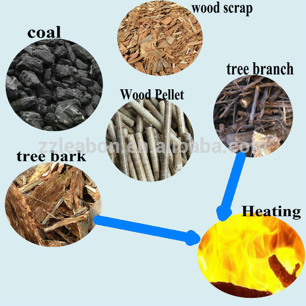 China Produce Biomass Fuel Wood Straw Briquette Machine