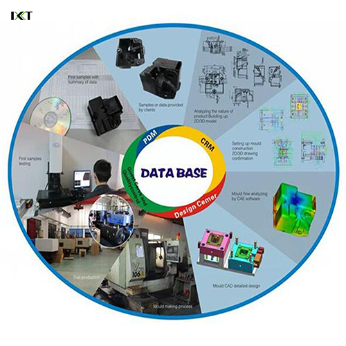 Plastic Injection Molds High Precision for Home Appliance