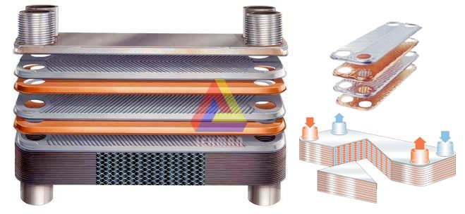 Brazed Plate Heat Exchanger for Heating and Cooling