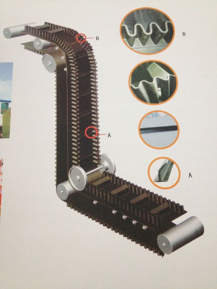 Sidewall Conveyor Belt for Ship Loader/ Transmission Belt