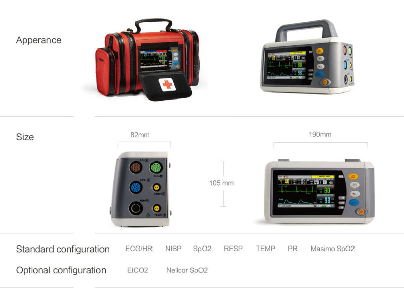 Transport Emergency Transfer Patient Monitor Touchscreen Handheld Ambulance Vital Signs Monitor Sc-C30