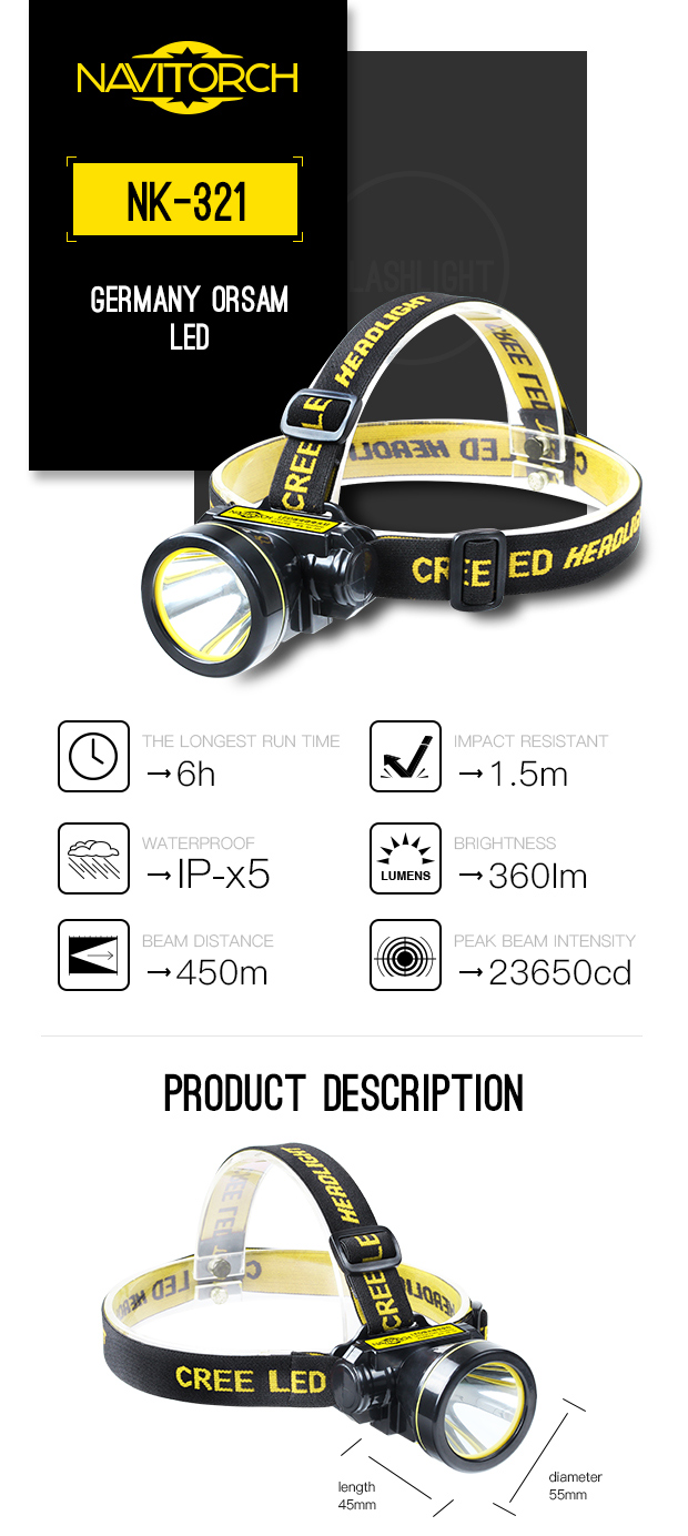 Germany Osram LED Rechargeable Waterproof Ipx5 LED Headlamp (NK-321)