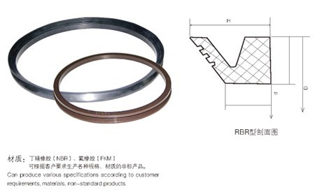 Custom NBR Sealing for Rolling Mill Bearing