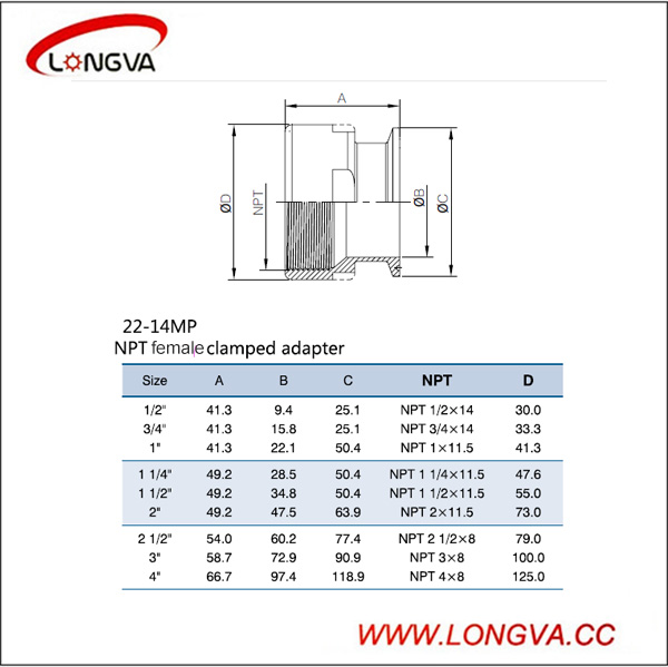 Sanitary Stainless Steel Forged Tri Clamp Threaded Adapter