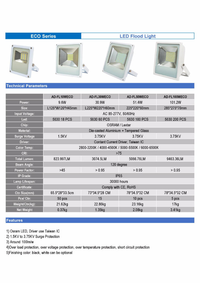 30W 2017 Latest Released LED Flood Light IP65 Outdoor Light