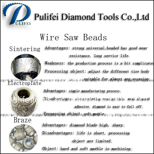 Diamond Wire Cutting Rope Saw for Stone Granite Marble Cutting