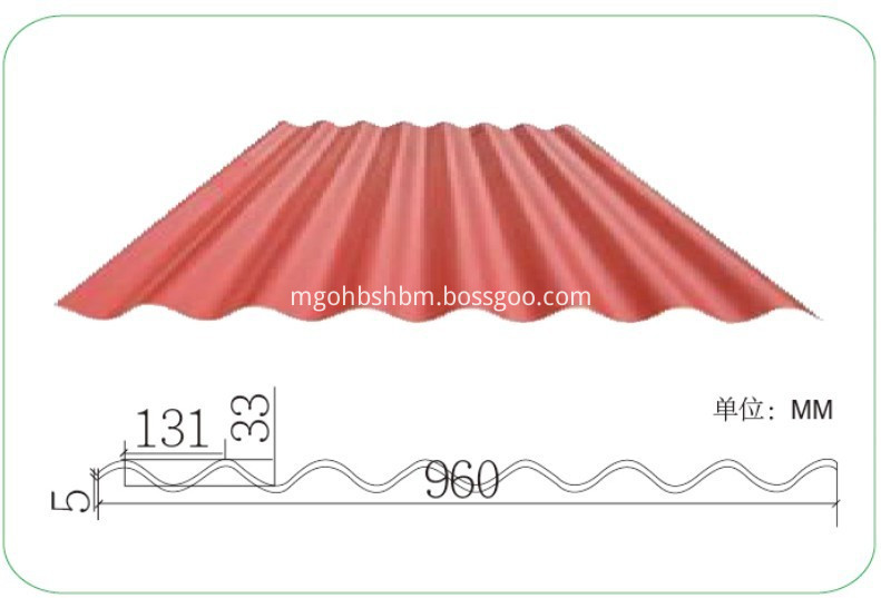 Insulation Pvc Plastic Roof Tile