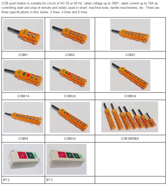 COB Series Control Push Buttons