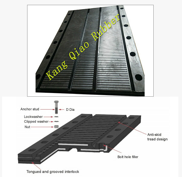 Bridge Elastomeric Expansion Joint to Aue