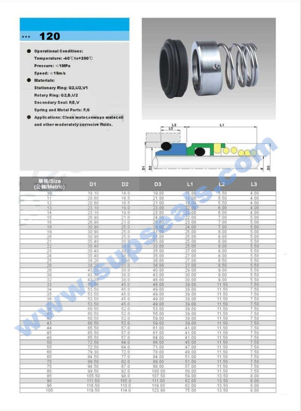 Mechanical Seal Flowserve 42 Seallatty T900 Sealroten 2 Seal Sterling Sr2 Seal