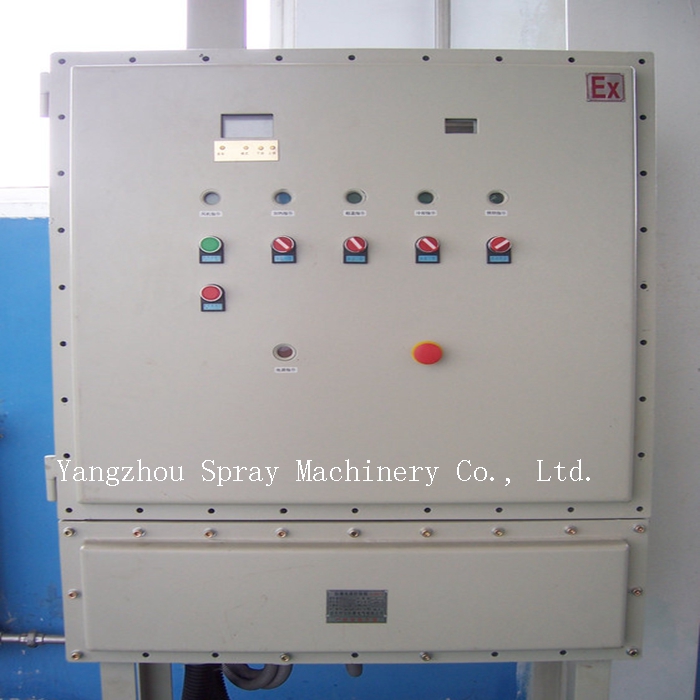 Hot Sale Export Spray Equipment for Machine Tool