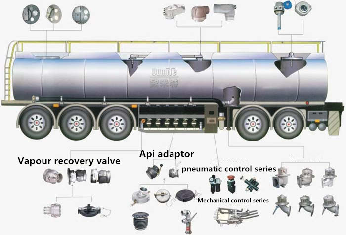 Plastic Oil Tanker Vapor Recovery Dust Cap