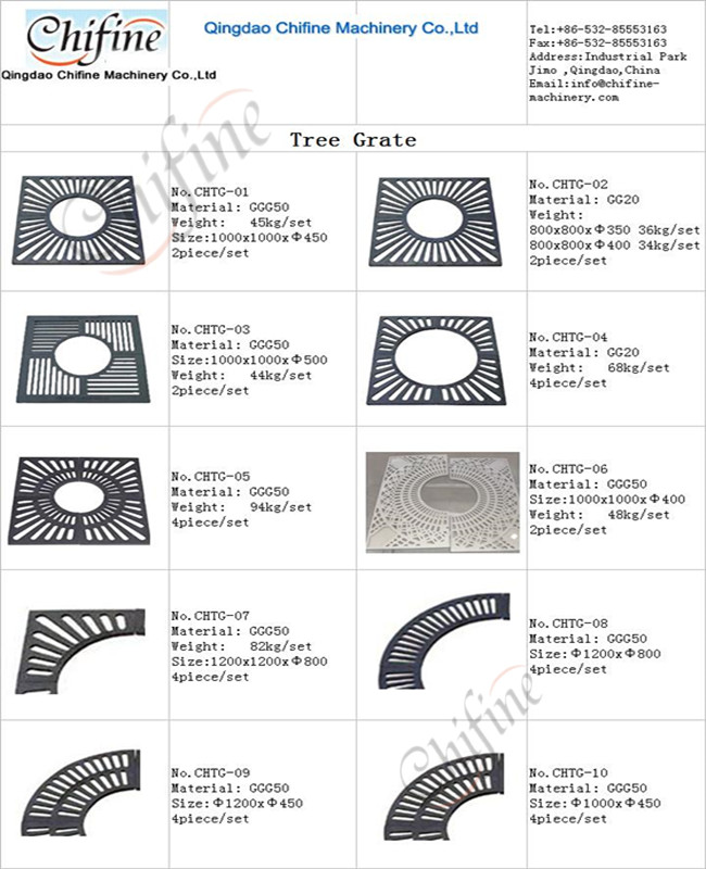 En124 Ductile Iron Casting Manhole with Sand Cast Process