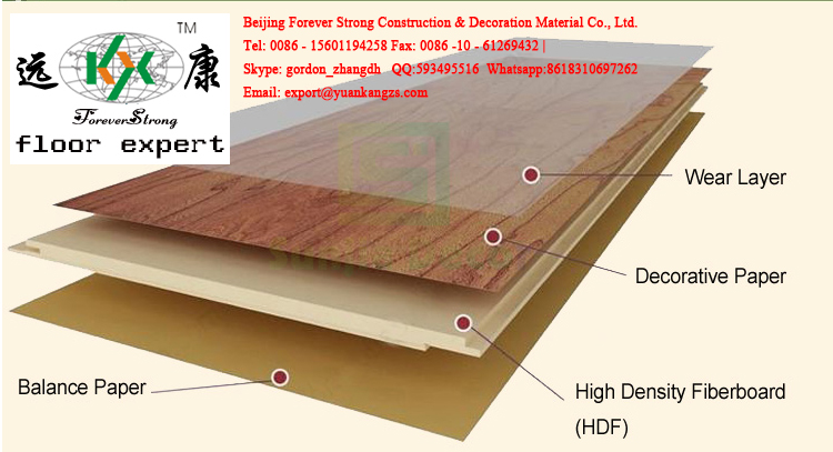 High Glossy 8mm 12mm HDF Ce Laminate Laminated Flooring