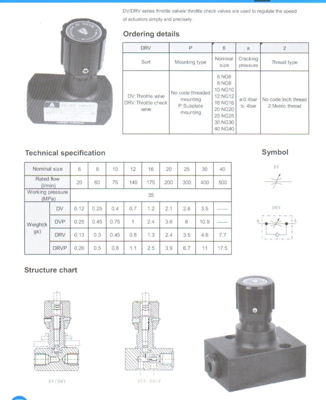 DV/Drv Series Throttle Valves/Throttle Check Valves