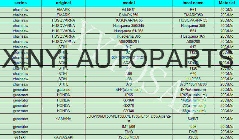 Motorcycle Connecting Rod for Honda YAMAHA, Bajaj, 3W4s Engine