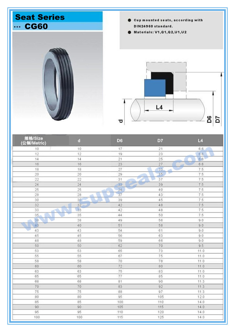 Mechanical Seal Cg60 Stationary Seat, Ring