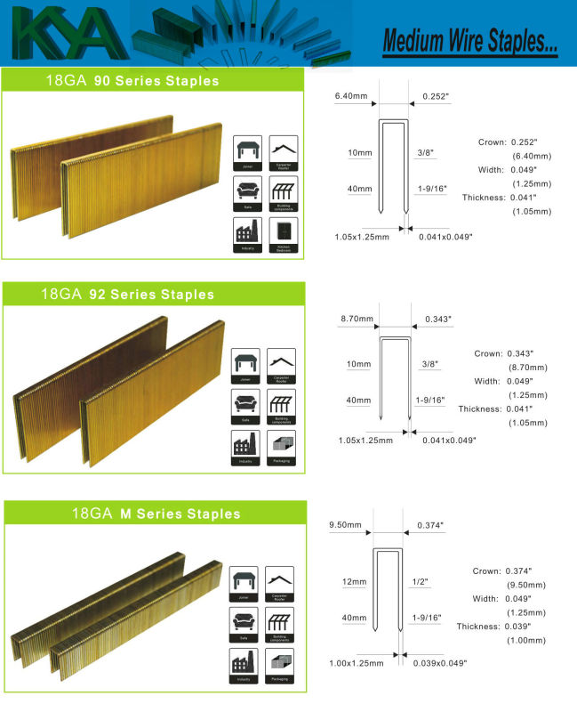 Senco M Series Staples for Furnituring, Roofing and Building