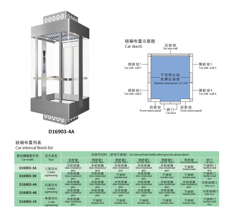 Decoration Cabin of Observation Elevator