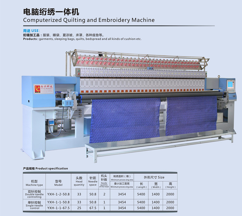 Industrial Embroidery Quilting Machine Computerized 33 Heads