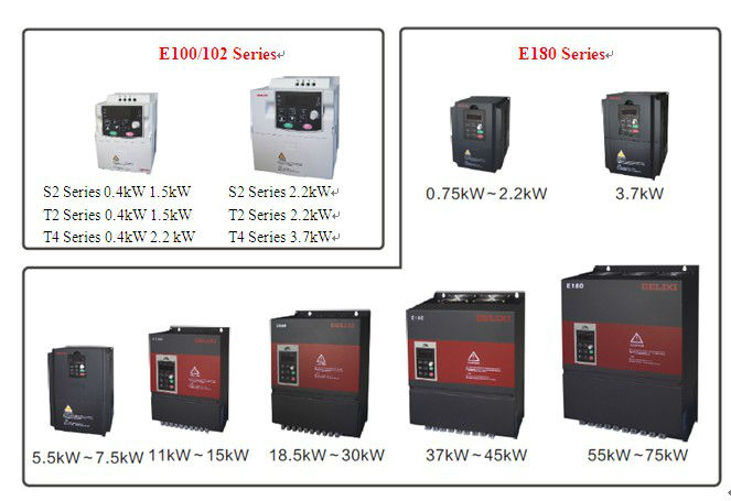 160kw 200kw 250kw 500kw 630kw Inductrial AC Frequency Inverter (380V 660V)