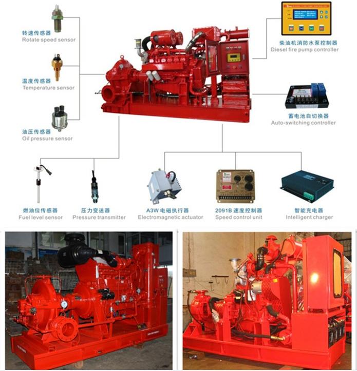 Nfpa20 150gpm~1000gpm Diesel Engine Fire Fighting Pump