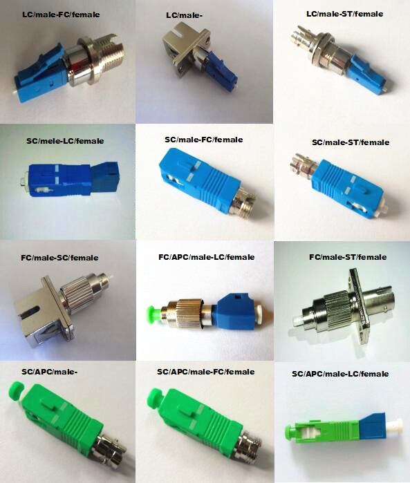 Sc/LC/FC/St/Mu/MTRJ/MPO Simplex/Duplex/Quad Singlemode/Multimode Om3/Om4/APC Standard or Hybrid Fiber Optic Adapter