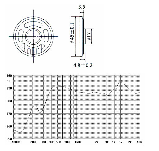 Fbf45-3tb Speaker Supplier Factory Price Mylar Speaker Waterproof Speaker (FBELE)